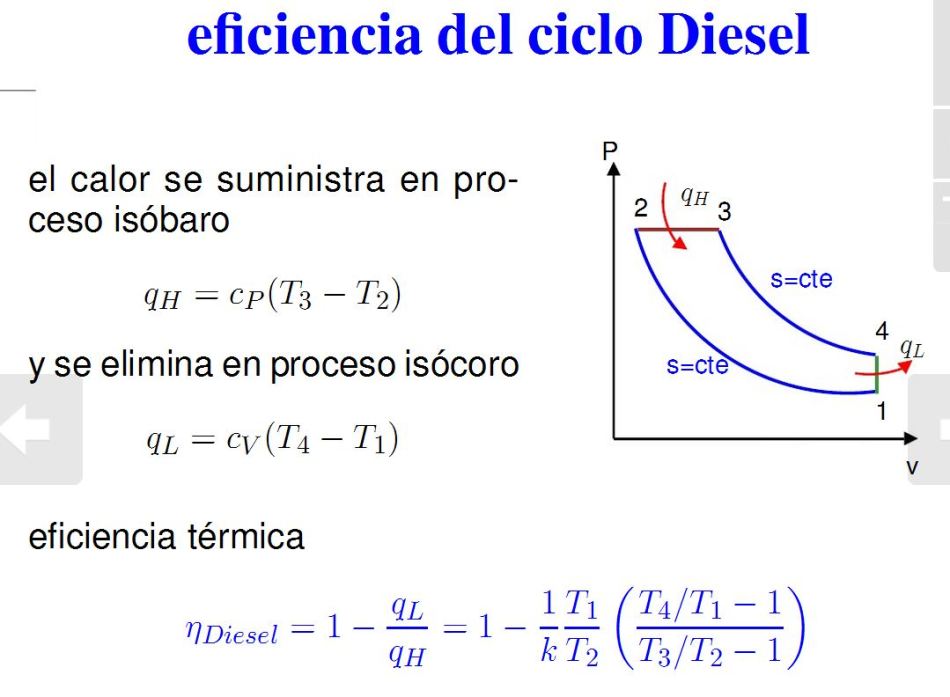 Ciclo Diesel Eficiencia